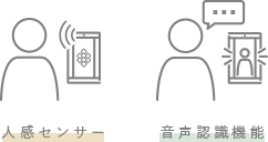 人感センサー 音声認識機能